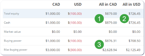 Currency conversion buffer example 2