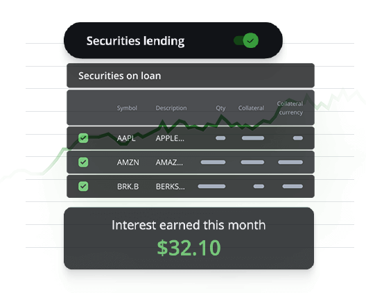 A mobile interface displaying securities lending information, showing three stocks (AAPL, AMZN, BRK.B) on loan and $32.10 interest earned this month.