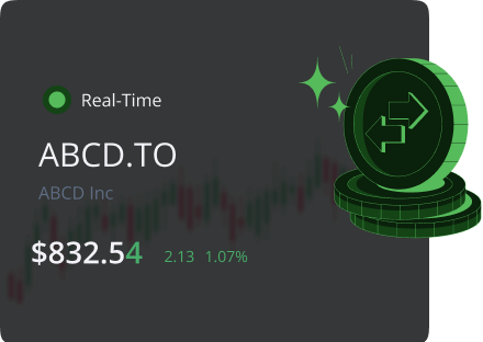 Questrade Plus platform interface showing stock data and charts