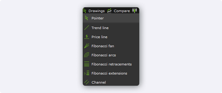 Drawing and compare tools
