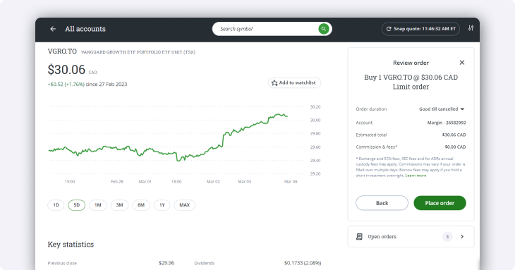 Questrade Trading Quote Page