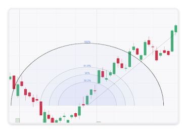 Fib arc pattern