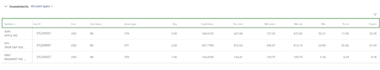 Investment section