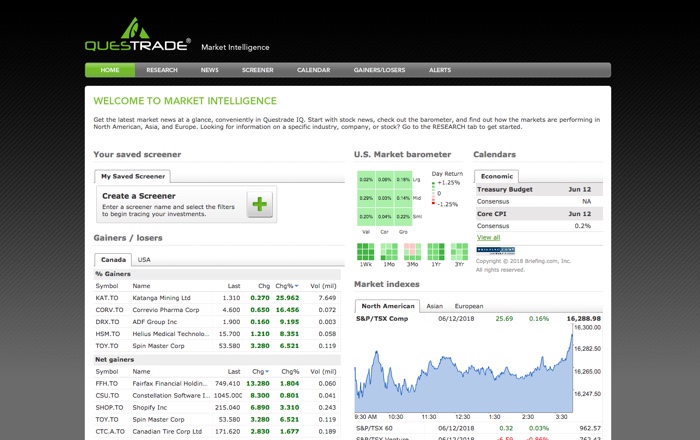 what is advanced get technical analysis trading platform